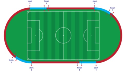 fifa-interval-test