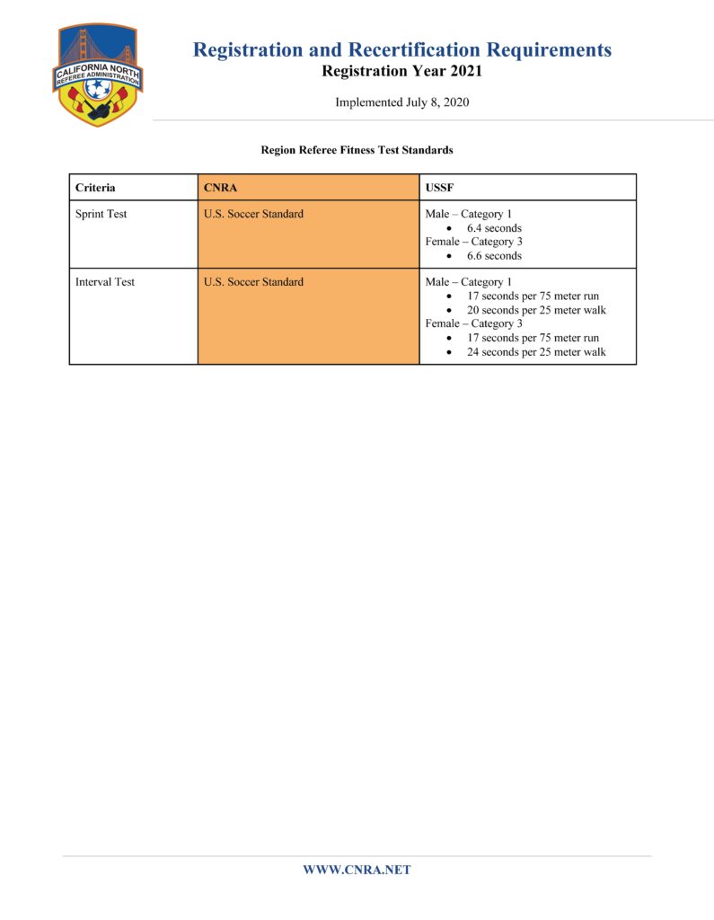 2021-Registration-Requirements_Page_04