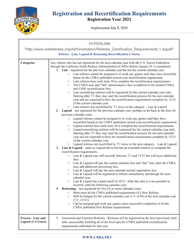 2021-Registration-Requirements_Page_09